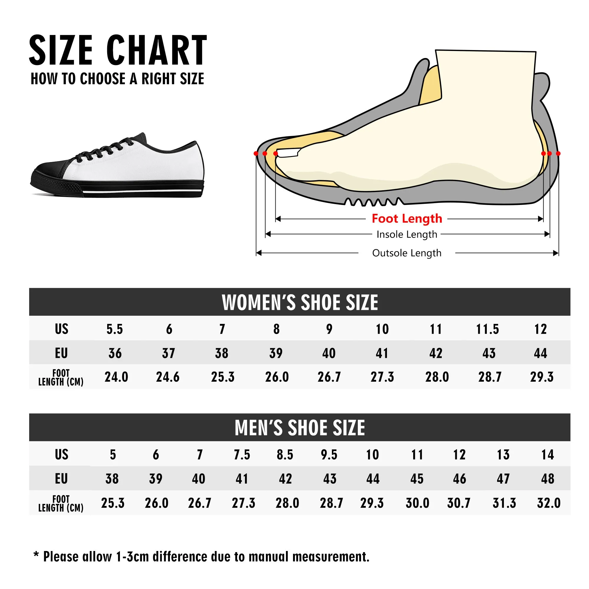 Celestial Blue Clouds Sky Womens Rubber Low Top Sneakers